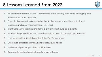 8 Lessons Learned From 2022 Cyber Attacks: Lessons Learned from 2022 Cyber Attacks Webinar