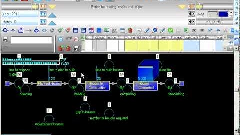 True-World System Dynamics Software 04