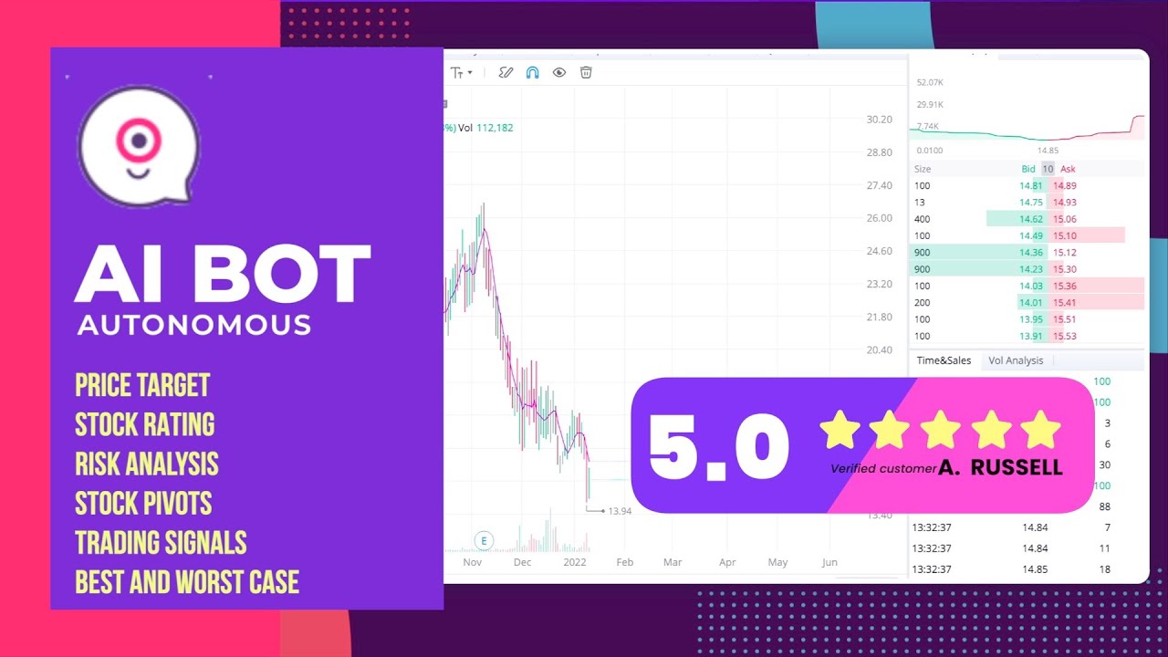 Give bot. Ai trade bot.