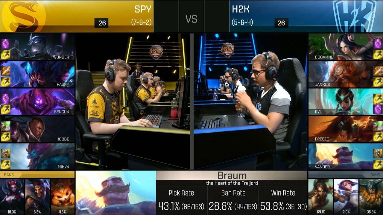 H2K vs SPY Game 2 Highlights - H2K vs SPLYCE EU LCS Week 8 Summer 2016