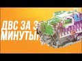 УСТРОЙСТВО ДВС ЗА 3 МИНУТЫ!