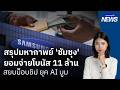 สรุป ‘มหากาพย์’ ซัมซุงยอมจ่ายโบนัส 11 ล้าน สยบม็อบชิป ยุค AI บูม | กรุงเทพธุรกิจNEWS