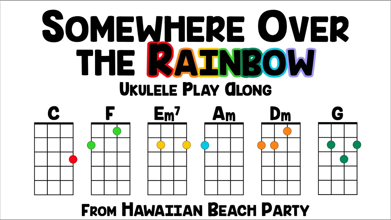 Somewhere Over the Rainbow Ukulele Play Along | Hawaiian Beach Party
