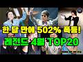 레전드 가수 브랜드평판 2026년 4월 TOP 20 | 1위 502% 폭등의 충격적인 이유