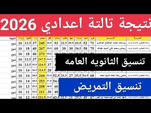 عاجل نتيجة الشهادة الاعدادية 2026 تنسيق القبول بالثانوي العام و بكالوريا تنسيق دخول التمريض