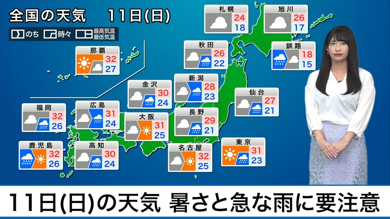 7月11日 日 の天気全国的に暑さと急な雨に要注意 Youtube