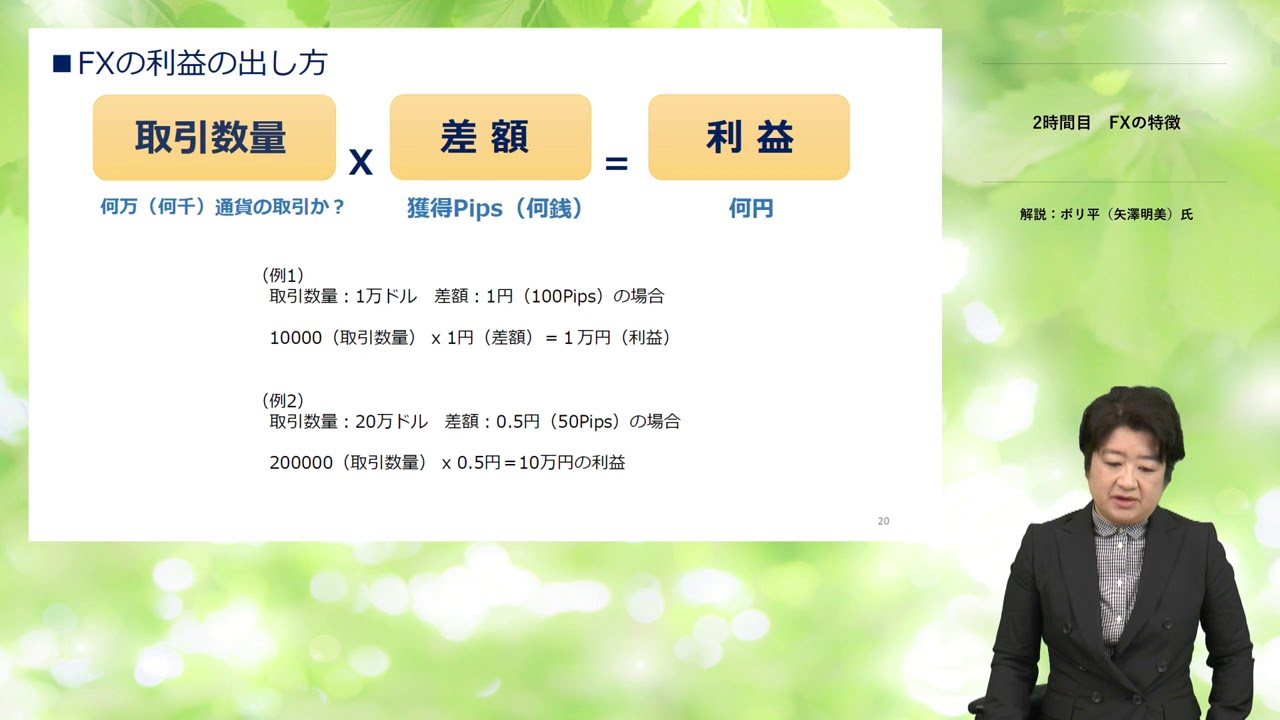 2時間目　FXの特徴【FXの基礎・復習動画】