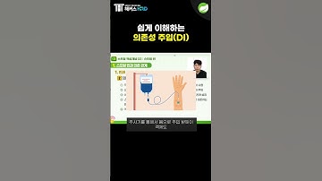 [Spring] 쉽게 이해하는 스프링 의존성 주입!(Spring Dependency Injection, DI)