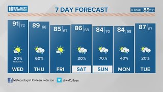 Hot and humid day ahead | July 5, 2023 #WHAS11 6 a.m. weather