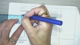 MCR3U1 1.3 Properties of Parent Functions Part 2