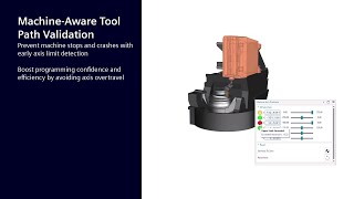 Machine-Aware Tool Path Validation in NX CAM