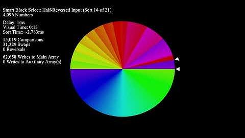 Smart Block Select - Color Circle