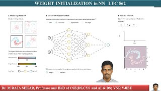 WEIGHT INITIALIZATION in NN   LEC 562