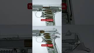 USSR 🇷🇺 vs USA 🇺🇸 | Cold War Power Clash 💥 Who Was Stronger?