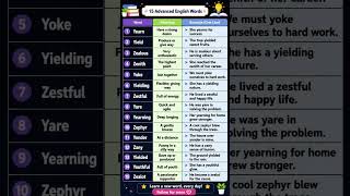 15 Advanced English Words to Boost Your Vocabulary 📚#LearnEnglish #english #VocabularyBoost #shorts