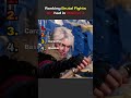 Ranking Ciri's Most Brutal Fights in Witcher 3 ⚔️ #shorts