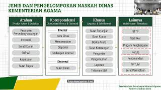 Sosialisasi Peraturan Menteri Agama No 12 Tahun 2026 tentang Tata Naskah Dinas pada Kemenag