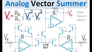 Analog Computer Vector Sum Calculator Design with Op Amp, BJT Transistors