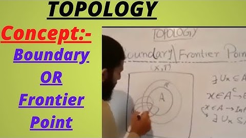 Boundary Point //Frontier Point  |topology
