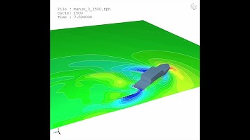 hull maneuver simulation using cradle CFD