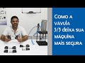 Válvula 5 3 Como Pode Ajudar Na Segurança Da Sua Automação 