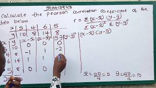 Statistics(part 1)- Pearson correlation