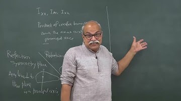 Supplement to Week 8 Lecture  3 | HC VERMA | CLASSICAL MECHANICS | GDS K S