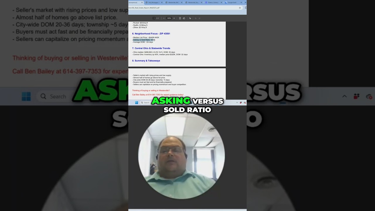 Westerville Ohio 43081: Housing Market Insights & Trends