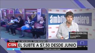 C5N - Economía Análisis Desde Ámbito Financiero