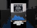 “Pensé que este pedal MATARÍA mi tono de bajo…”#bajoelectrico #shortvideo #pedal