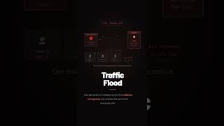 How Rate Limiting Works
