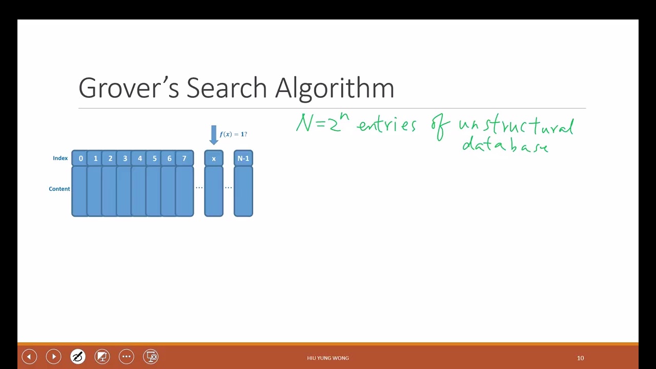 L18C Algorithm Complexity and Grover Algorithm Part I