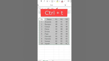 Membuat Tabel Excel Mudah #Shorts