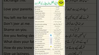 Daily Using English Sentences #grammar #iq #iqtest #english #urdu #education #learning #yt #ytshorts