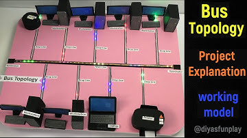 bus topology project explanation in english - what is bus topology - project explanation
