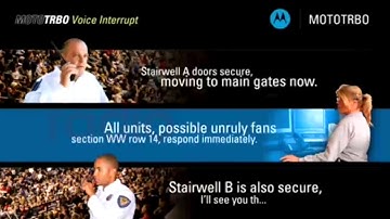 Two Way Radio Transmit Interrupt