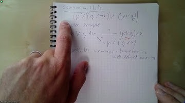 Parentheses missing - common mistake