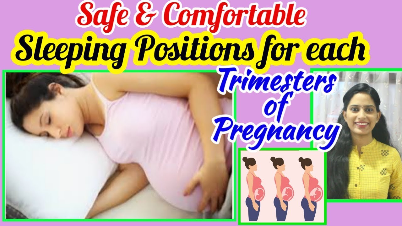 Best Sleeping Positions for each TRIMESTERS of Pregnancy. (English