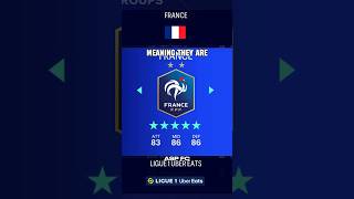 How would the France national team do as a Football Club? | FC 24