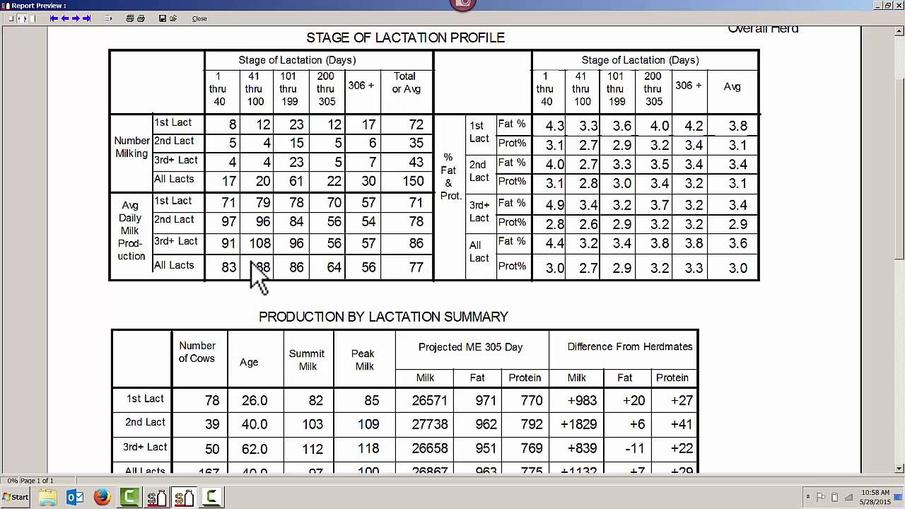 PCDART Transition Cows for a Healthy Dairy