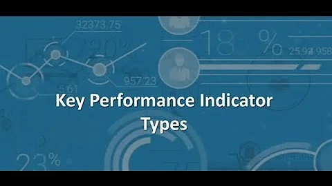 Types of Key Performance Indicators (KPIs)