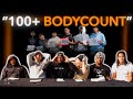 Mnymen guess the bodycount ftcebay x kay