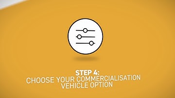 Your commercialisation journey: Steps to consider