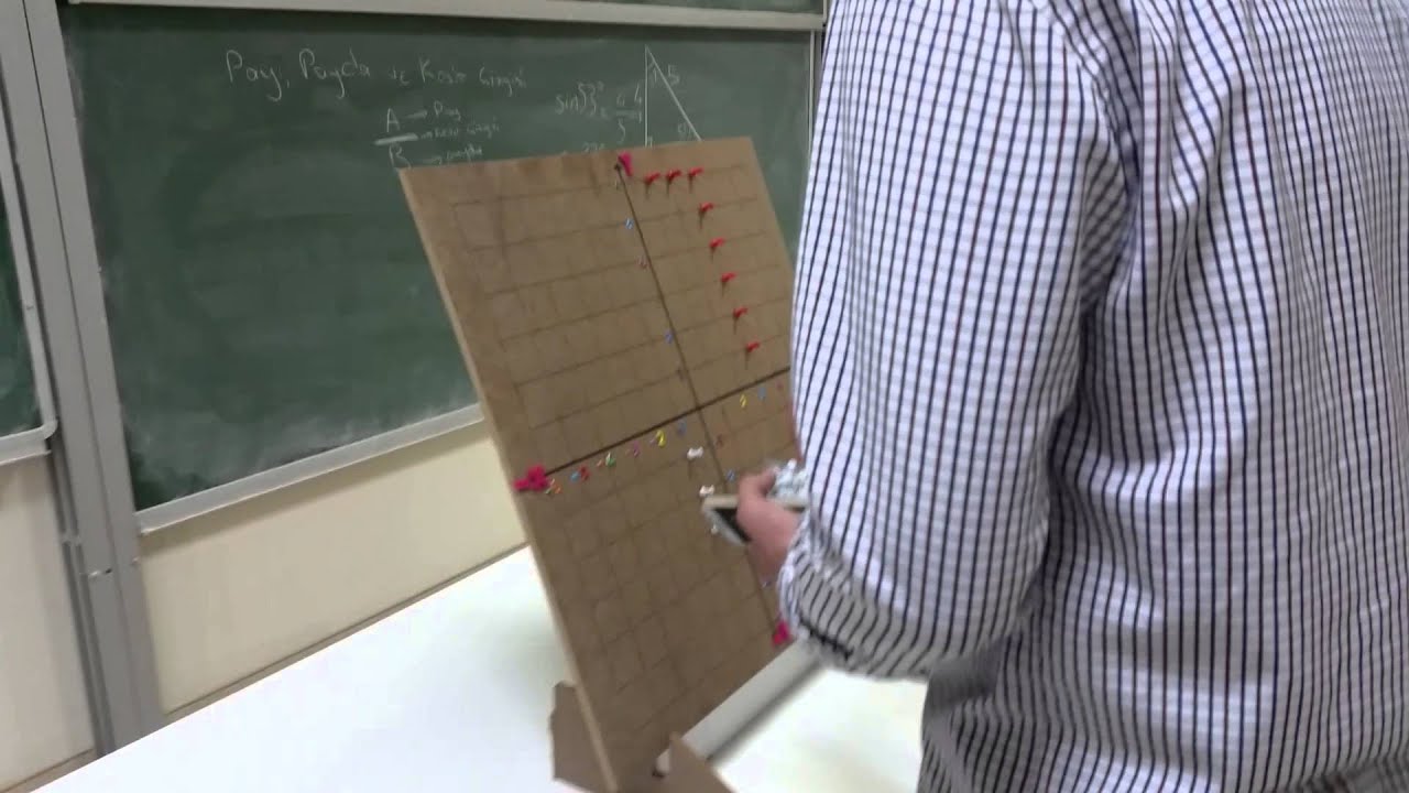 REFİA ÖZDEMİR KOORDİNAT SİSTEMİ MATERYALİ