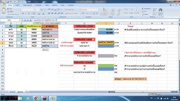 วิธีใช้(sum sumif count countif)