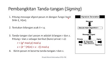 Kripto 35: Digital Signature Standard (DSS)