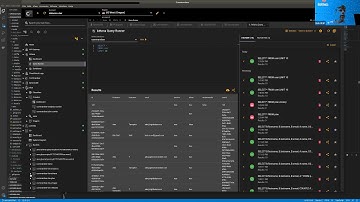 Commandeer Your Data in The Cloud