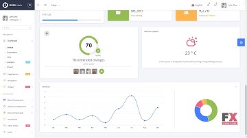 Guru Able Bootstrap 4 + Angular 4 Pure Typescript Version Admin Templ