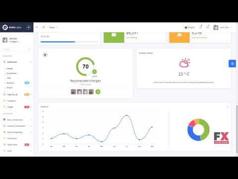 Guru Able Bootstrap 4 + Angular 4 Pure Typescript Version Admin Templ