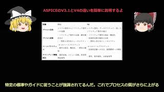 ゆっくり簡単ASPICE差分解説: SWE.1 Software Requirements Analysis